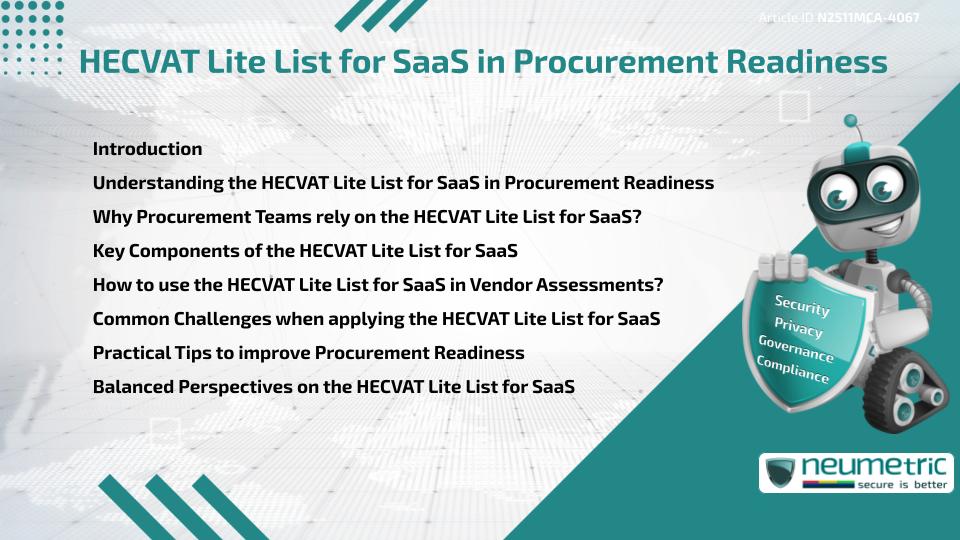 HECVAT Lite List for SaaS in Procurement Readiness