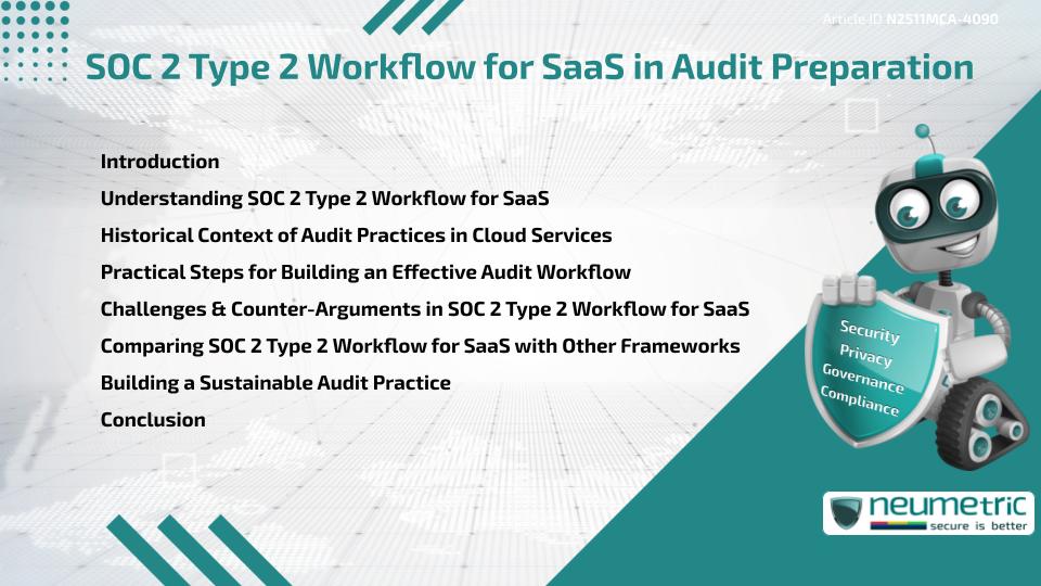 SOC 2 Type 2 Workflow for SaaS in Audit Preparation