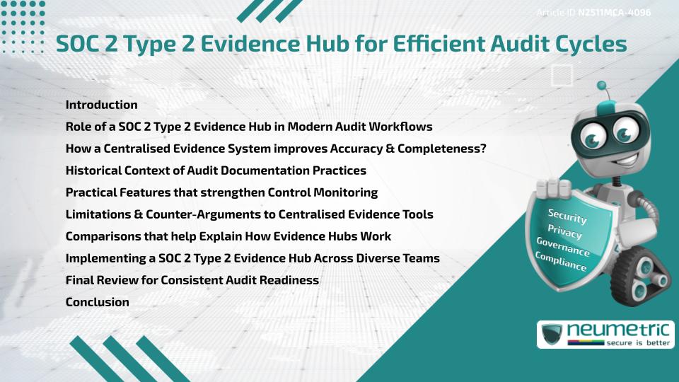 SOC 2 Type 2 Evidence Hub for Efficient Audit Cycles