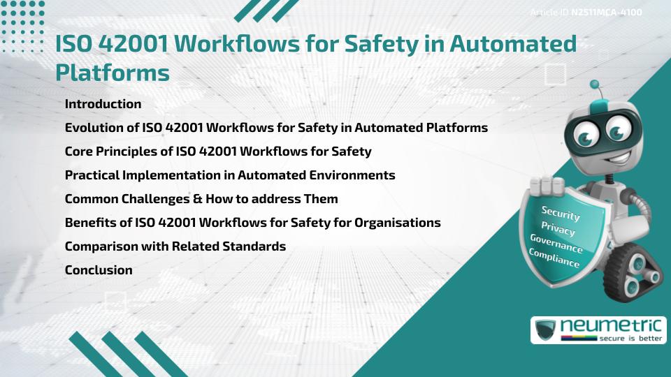 ISO 42001 Workflows for Safety in Automated Platforms