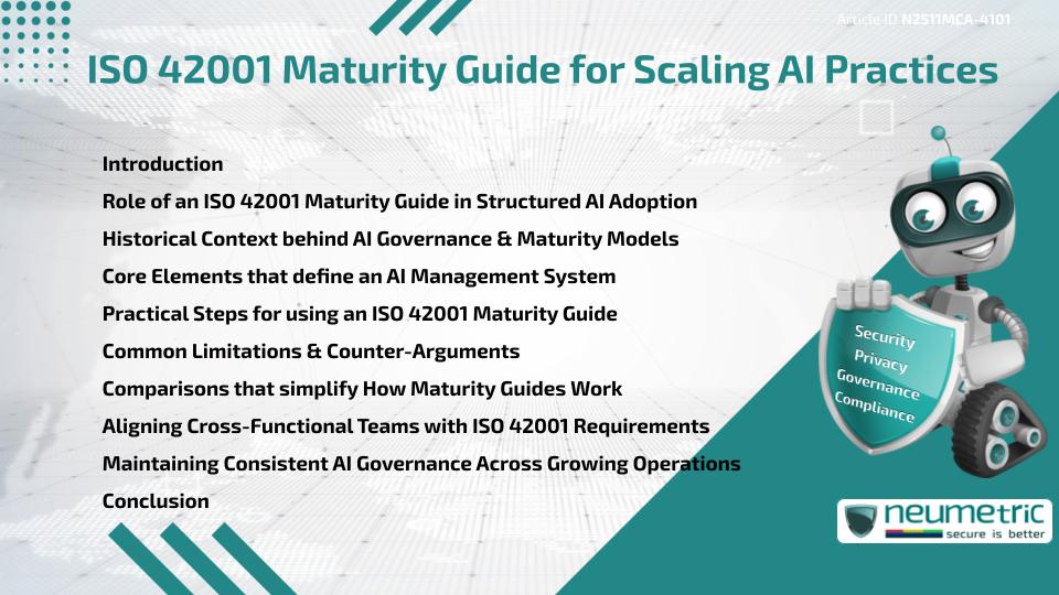 ISO 42001 Maturity Guide for Scaling AI Practices
