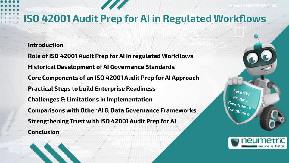 ISO 42001 Audit Prep for AI in Regulated Workflows