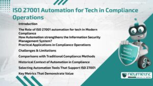 ISO 27001 Automation for Tech in Compliance Operations