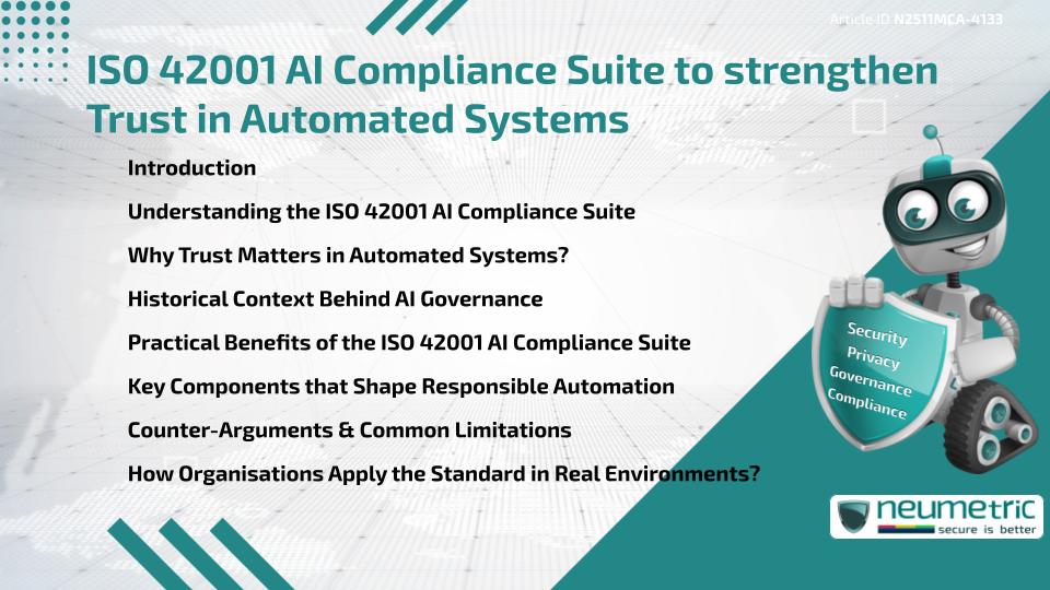ISO 42001 AI Compliance Suite to strengthen Trust in Automated Systems