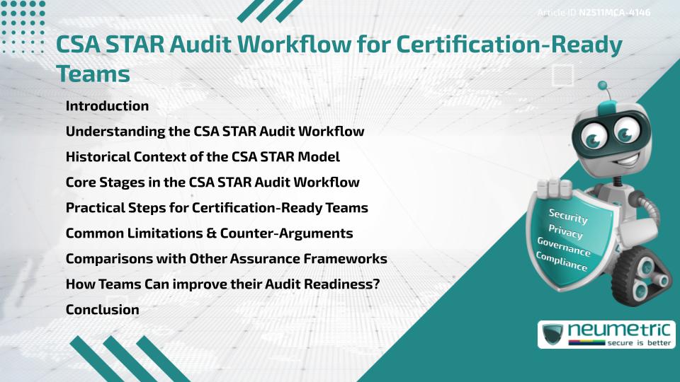 CSA STAR Audit Workflow for Certification-Ready Teams