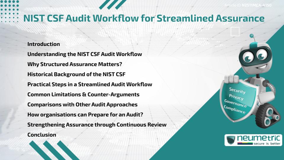 NIST CSF Audit Workflow for Streamlined Assurance