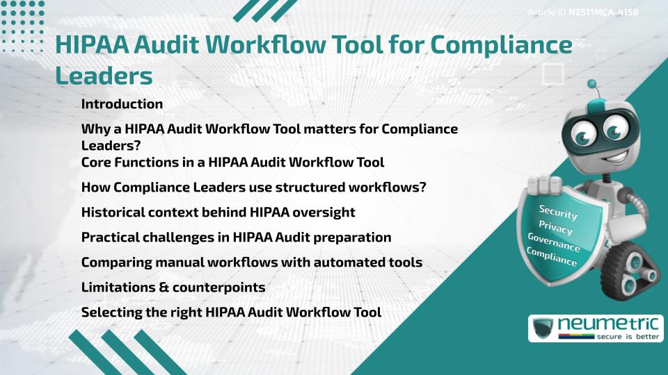 HIPAA Audit Workflow Tool for Compliance Leaders