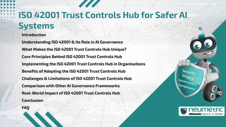 ISO 42001 Trust Controls Hub for Safer AI Systems