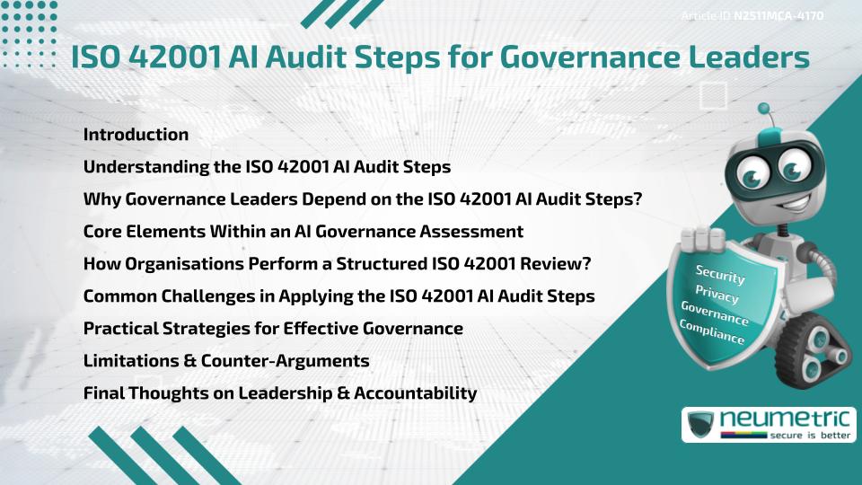 ISO 42001 AI Audit Steps for Governance Leaders