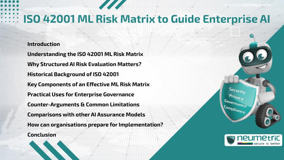ISO 42001 ML Risk Matrix to Guide Enterprise AI