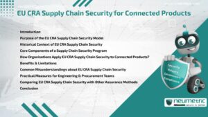 EU CRA Supply Chain Security for Connected Products