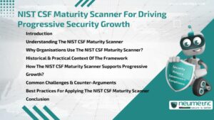 NIST CSF Maturity Scanner For Driving Progressive Security Growth