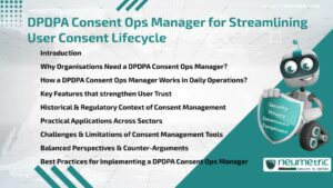 DPDPA Consent Ops Manager for Streamlining User Consent Lifecycle