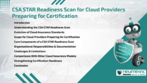 CSA STAR Readiness Scan for Cloud Providers Preparing for Certification