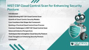 NIST CSF Cloud Control Scan for Enhancing Security Posture