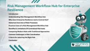 Risk Management Workflow Hub for Enterprise Resilience