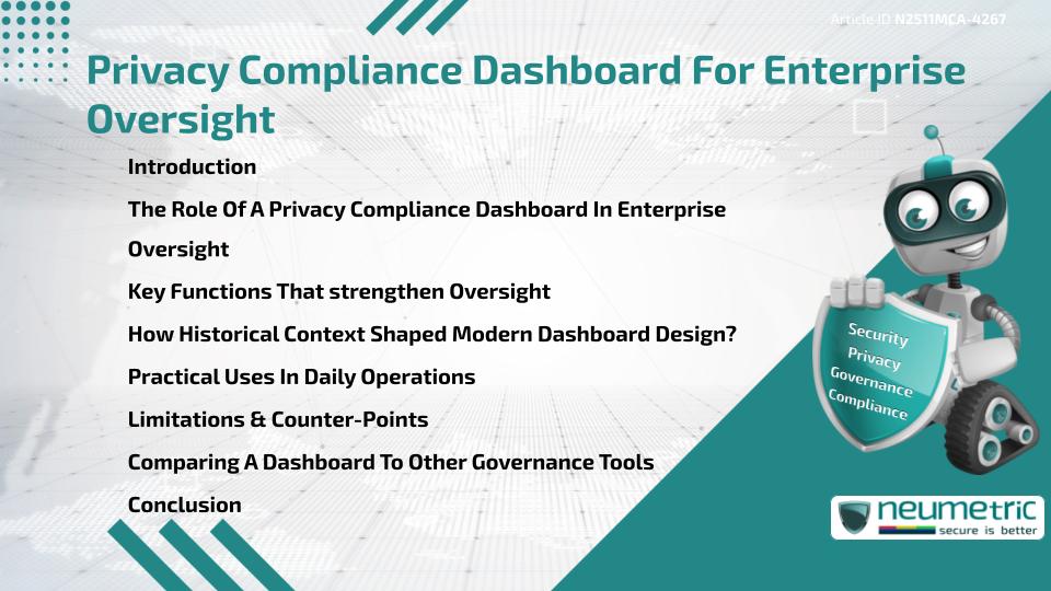 Privacy Compliance Dashboard For Enterprise Oversight