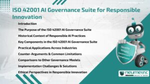 Journal (General Articles) | Neumetric ISO 42001 AI Governance Suite for Responsible Innovation