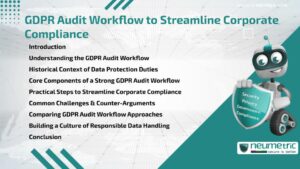 GDPR Audit Workflow to Streamline Corporate Compliance