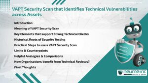 VAPT Security Scan that identifies Technical Vulnerabilities across Assets