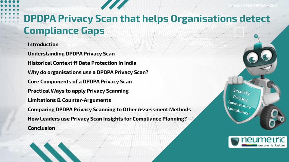 DPDPA Privacy Scan that helps Organisations detect Compliance Gaps