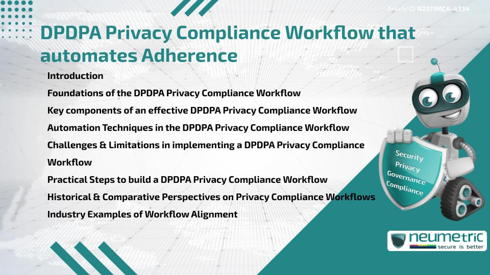 DPDPA Privacy Compliance Workflow that automates Adherence