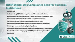 DORA Digital Ops Compliance Scan for Financial Institutions