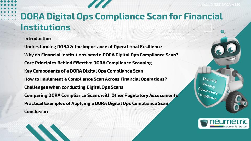 DORA Digital Ops Compliance Scan for Financial Institutions