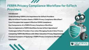 Journal (General Articles) | Neumetric FERPA Privacy Compliance Workflow for EdTech Providers