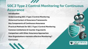 SOC 2 Type 2 Control Monitoring for Continuous Assurance