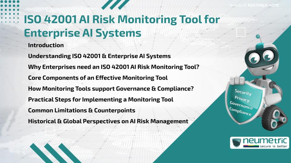 ISO 42001 AI Risk Monitoring Tool for Enterprise AI Systems