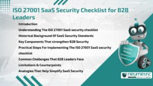 ISO 27001 SaaS Security Checklist for B2B Leaders
