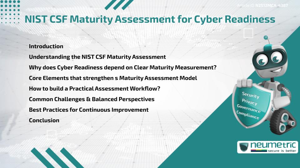 NIST CSF Maturity Assessment for Cyber Readiness