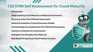 Journal (General Articles) | Neumetric CSA STAR Self Assessment for Cloud Maturity