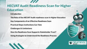 Journal (General Articles) | Neumetric HECVAT Audit Readiness Scan for Higher Education
