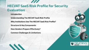 Journal (General Articles) | Neumetric HECVAT SaaS Risk Profile for Security Evaluation