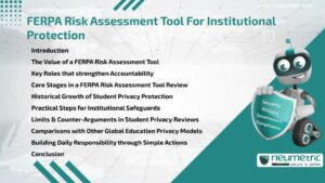 Journal (General Articles) | Neumetric FERPA Risk Assessment Tool For Institutional Protection