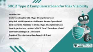 Journal (General Articles) | Neumetric SOC 2 Type 2 Compliance Scan for Risk Visibility