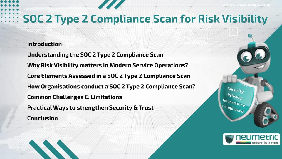 SOC 2 Type 2 Compliance Scan for Risk Visibility