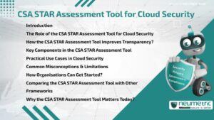 Journal (General Articles) | Neumetric CSA STAR Assessment Tool for Cloud Security