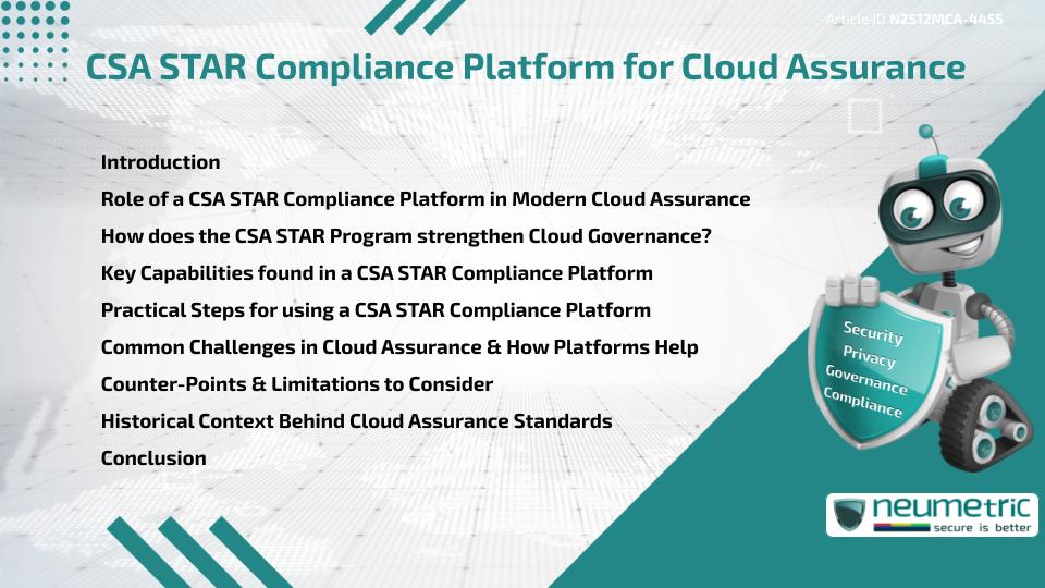 CSA STAR Compliance Platform for Cloud Assurance