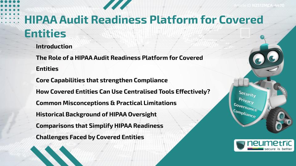 HIPAA Audit Readiness Platform for Covered Entities