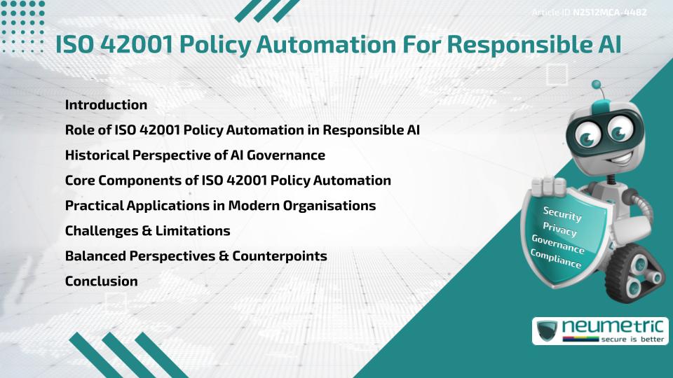 ISO 42001 Policy Automation For Responsible AI
