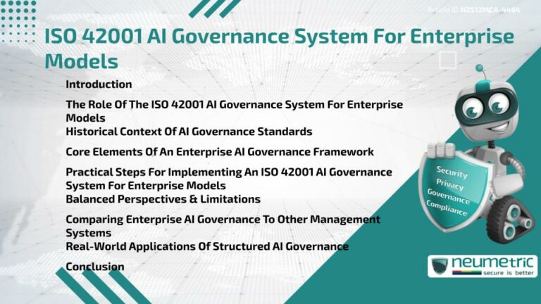 ISO 42001 AI Governance System For Enterprise Models