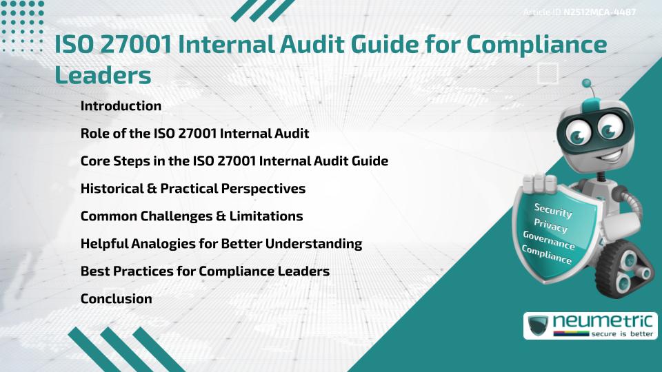 ISO 27001 Internal Audit Guide for Compliance Leaders