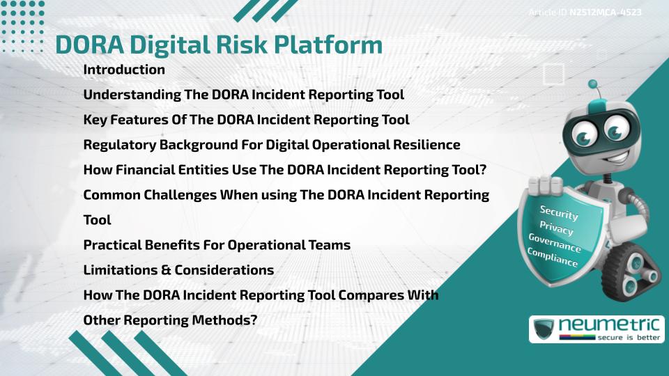 DORA Digital Risk Platform