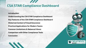 Journal (General Articles) | Neumetric CSA STAR Compliance Dashboard