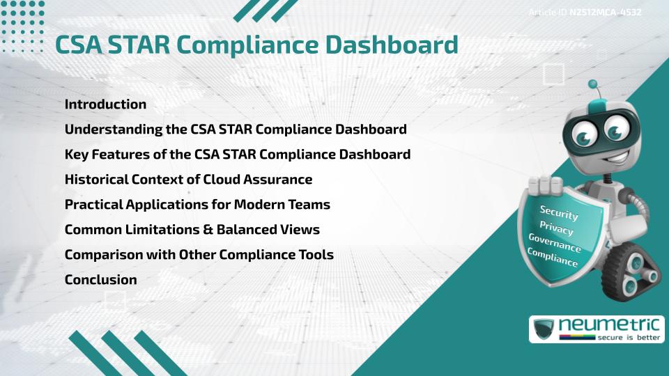 CSA STAR Compliance Dashboard