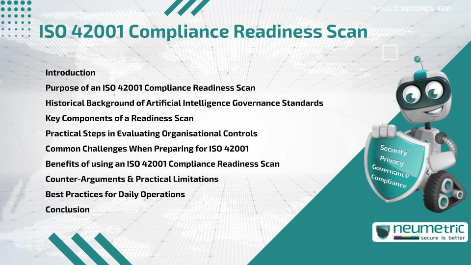 ISO 42001 Compliance Readiness Scan