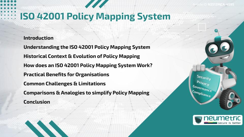 ISO 42001 Policy Mapping System